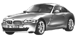 BMW E86 P2851 Fault Code